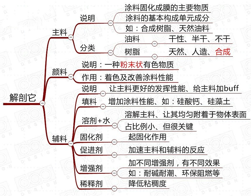 微信圖片_20220817114140