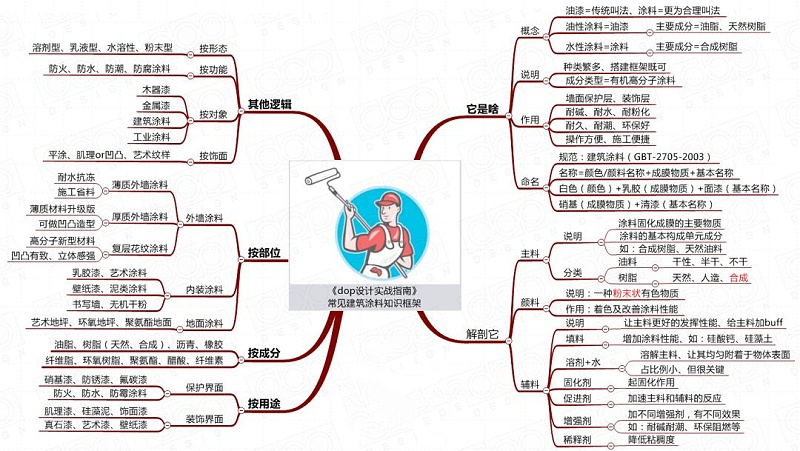 微信圖片_20220817114344